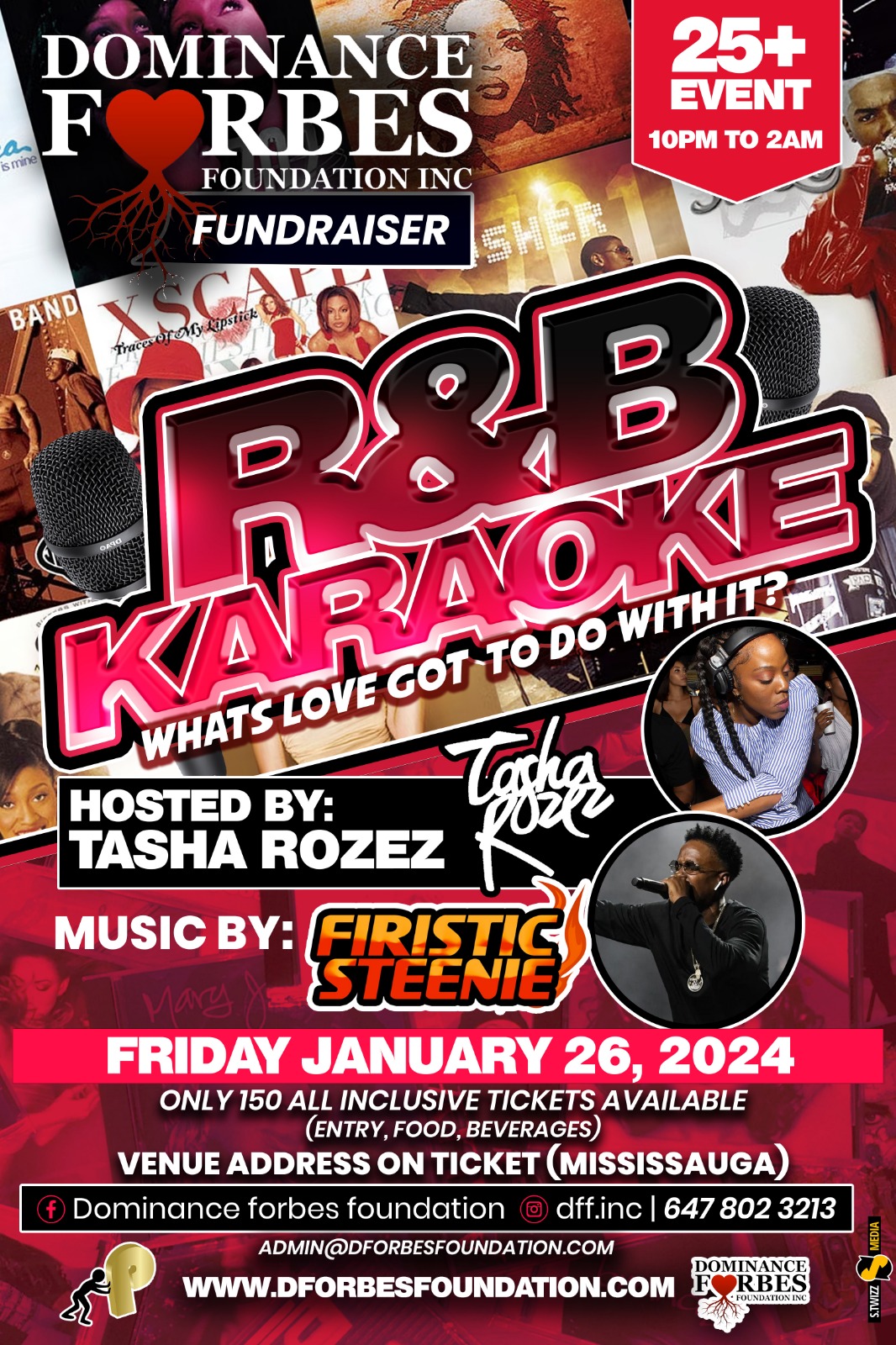 R&B Karaoke "Whats love got to do with it?"