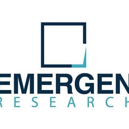 Emergen Research