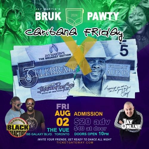 Bruk Pawty