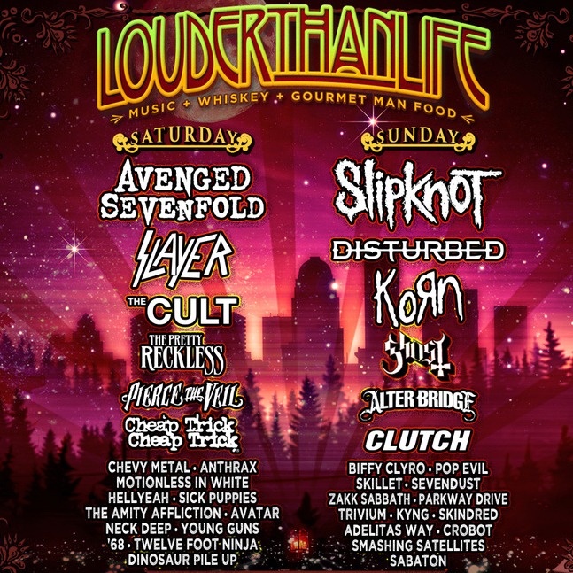 Louder Than Life Concert Tickets | 2 Day Pass | At Champions Park 
