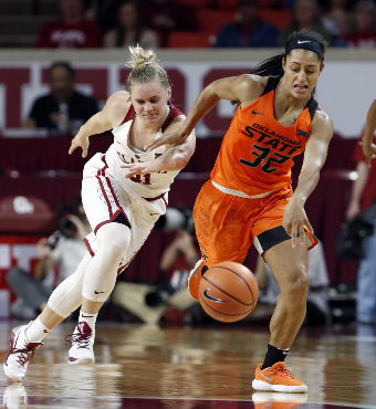 Texas Longhorns Women's Basketball vs. Oklahoma State Cowgirls | Tickets
