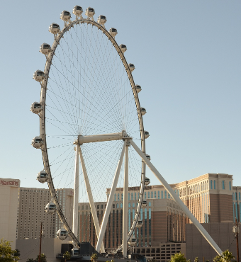High Roller Wheel (multiple Dates And Times) | Tickets 