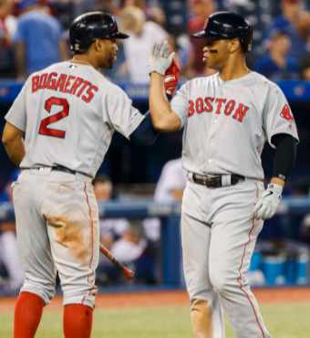 Boston Red Sox vs Toronto Blue Jays | Tickets
